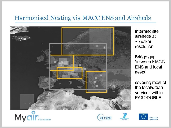 Harmonised Nesting via MACC ENS and Airsheds Intermediate airsheds at ~ 7 x 7