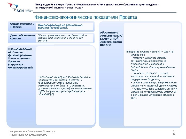 Меморандум Реализация Проекта «Модернизация системы дошкольного образования путем внедрения инновационной системы «Билдинг-Сад» Финансово-экономические показатели