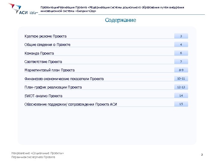 Презентация. Реализация Проекта «Модернизация системы дошкольного образования путем внедрения инновационной системы «Билдинг-Сад» Содержание Краткое