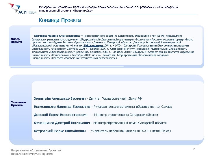 Меморандум Реализация Проекта «Модернизация системы дошкольного образования путем внедрения инновационной системы «Билдинг-Сад» Команда Проекта
