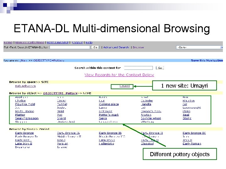 ETANA-DL Multi-dimensional Browsing 1 new site: Umayri Different pottery objects 