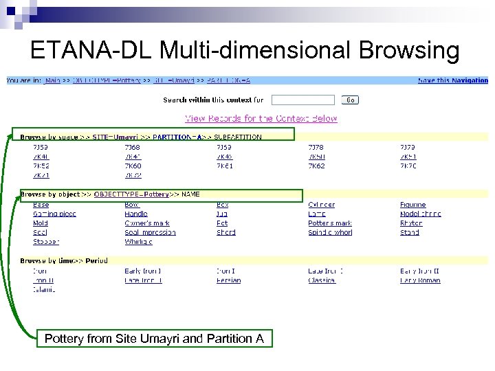 ETANA-DL Multi-dimensional Browsing Pottery from Site Umayri and Partition A 