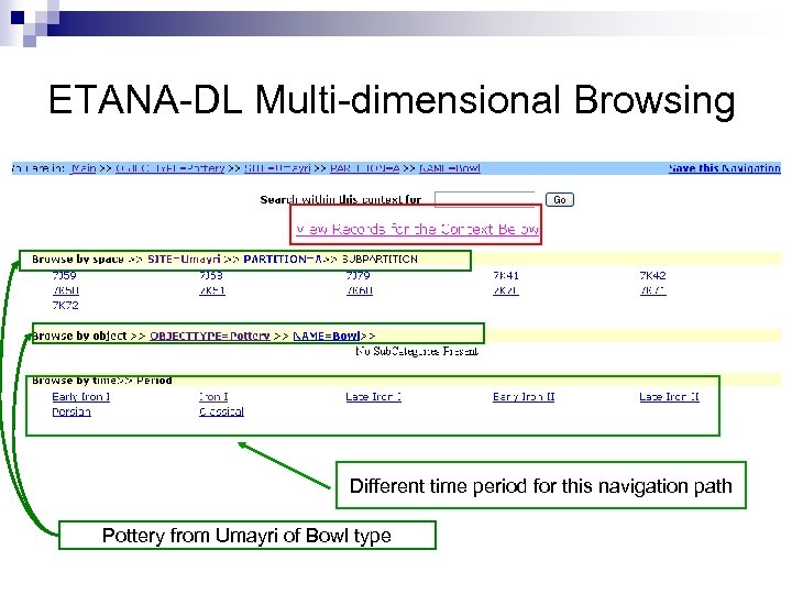 ETANA-DL Multi-dimensional Browsing Different time period for this navigation path Pottery from Umayri of