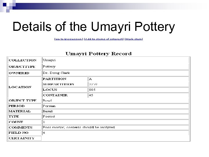 Details of the Umayri Pottery 