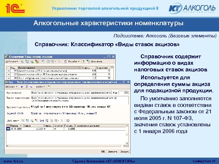 Управление торговлей алкогольной продукцией 8 Алкогольные характеристики номенклатуры Подсистема: Алкоголь (Базовые элементы) Справочник: Классификатор