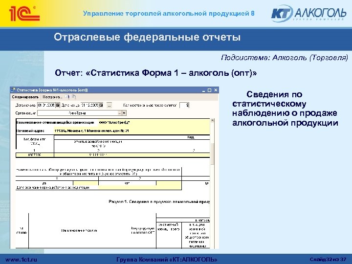 Управление торговлей алкогольной продукцией 8 Отраслевые федеральные отчеты Подсистема: Алкоголь (Торговля) Отчет: «Статистика Форма