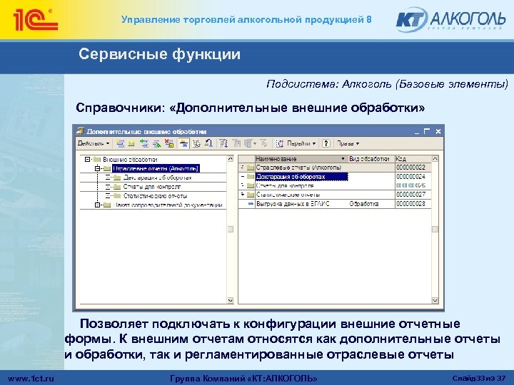 Управление торговлей алкогольной продукцией 8 Сервисные функции Подсистема: Алкоголь (Базовые элементы) Справочники: «Дополнительные внешние