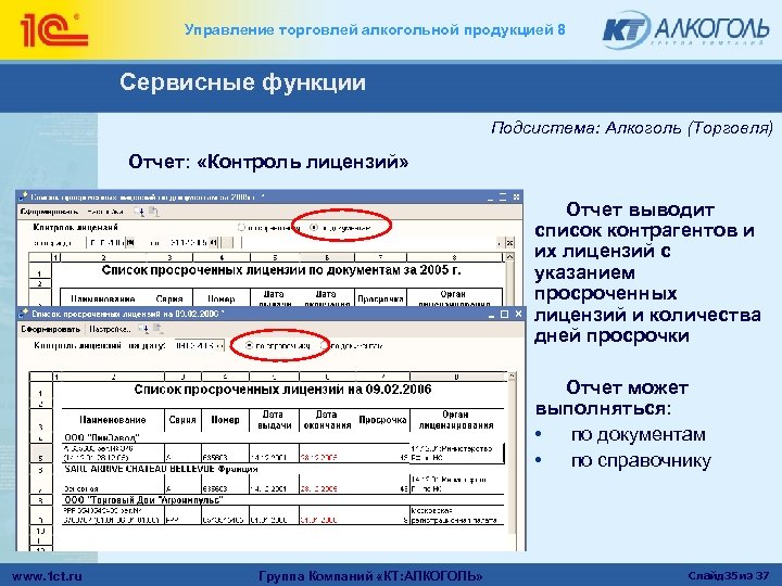 Управление торговлей алкогольной продукцией 8 Сервисные функции Подсистема: Алкоголь (Торговля) Отчет: «Контроль лицензий» Отчет