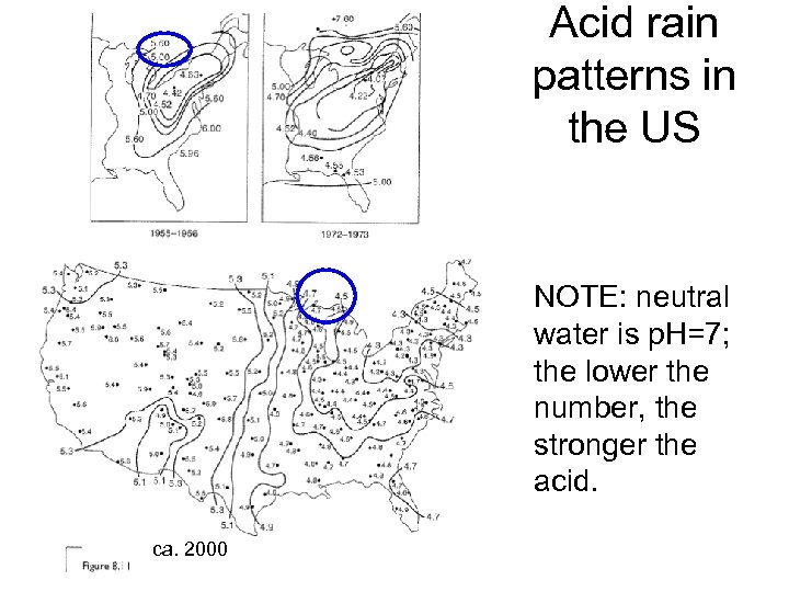 Acid rain patterns in the US NOTE: neutral water is p. H=7; the lower