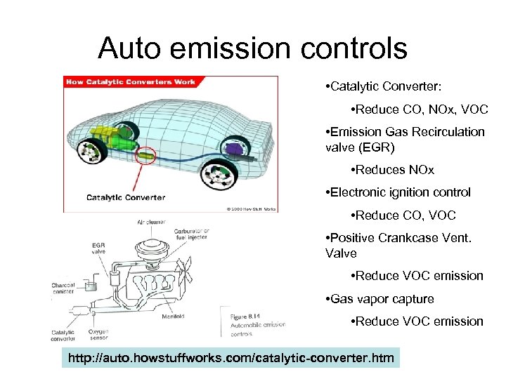 Auto emission controls • Catalytic Converter: • Reduce CO, NOx, VOC • Emission Gas