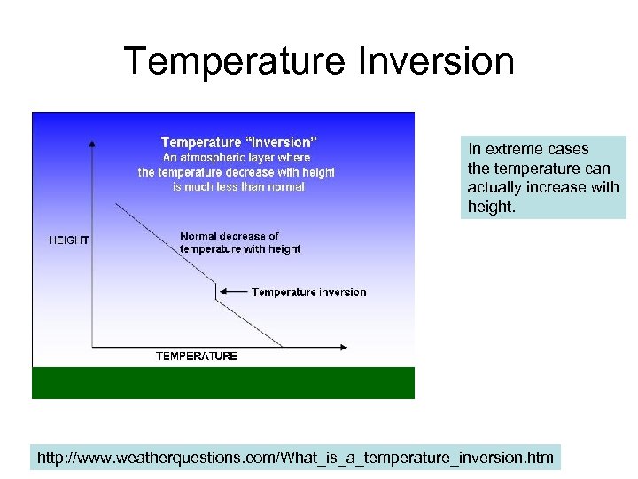 Temperature Inversion In extreme cases the temperature can actually increase with height. http: //www.