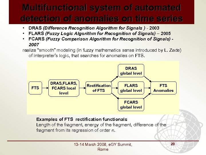 Multifunctional system of automated detection of anomalies on time series • DRAS (Difference Recognition