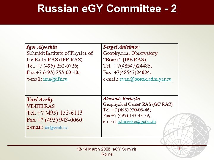Russian e. GY Committee - 2 Igor Alyoshin Schmidt Institute of Physics of the