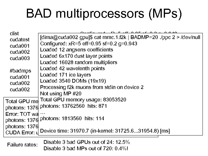 BAD multiprocessors (MPs) clist cudatest cuda 001 cuda 002 cuda 003 Configured: x. R=5