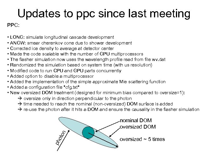Updates to ppc since last meeting PPC: • LONG: simulate longitudinal cascade development •