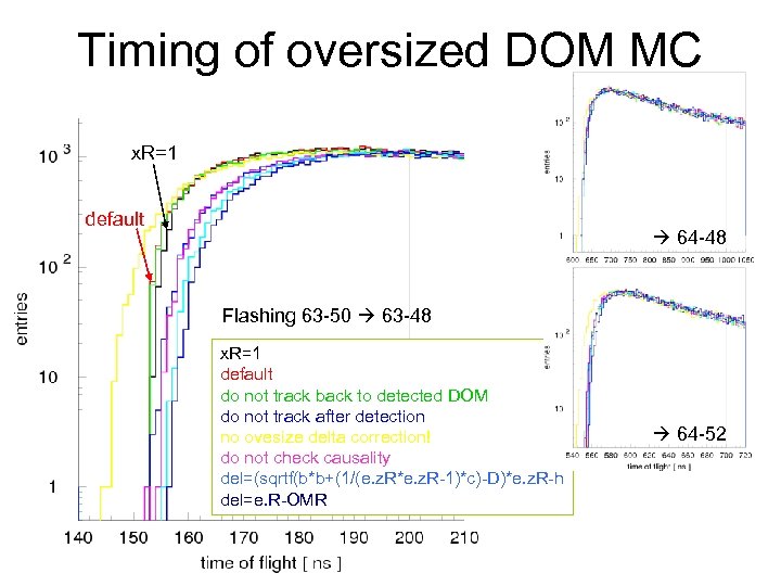 Timing of oversized DOM MC x. R=1 default 64 -48 Flashing 63 -50 63
