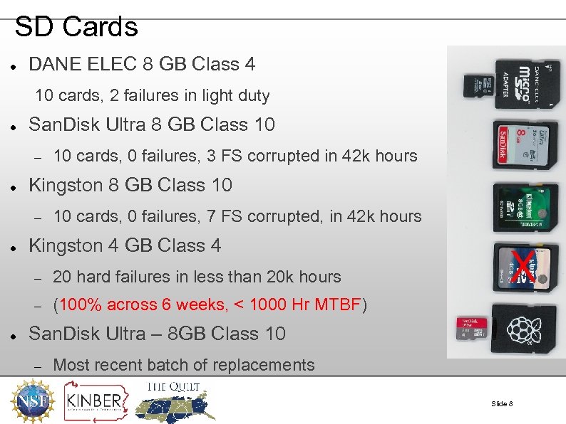 SD Cards DANE ELEC 8 GB Class 4 10 cards, 2 failures in light