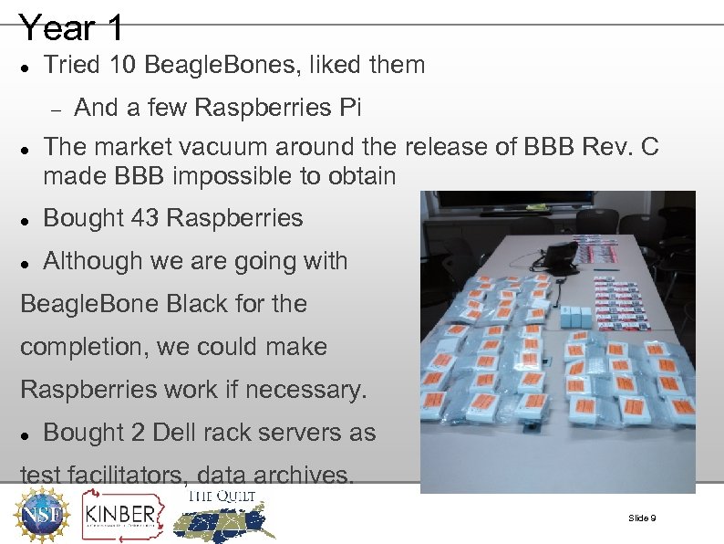 Year 1 Tried 10 Beagle. Bones, liked them And a few Raspberries Pi The