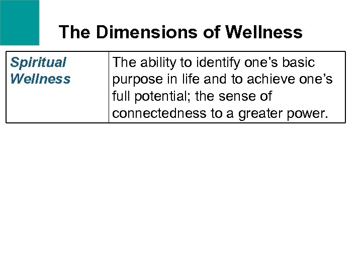 The Dimensions of Wellness Spiritual Wellness The ability to identify one’s basic purpose in