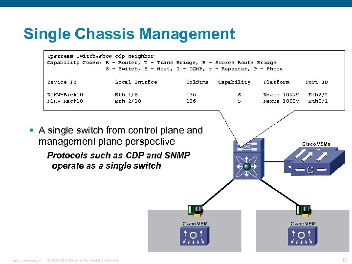 Single Chassis Management Upstream-Switch#show cdp neighbor Capability Codes: R - Router, T - Trans