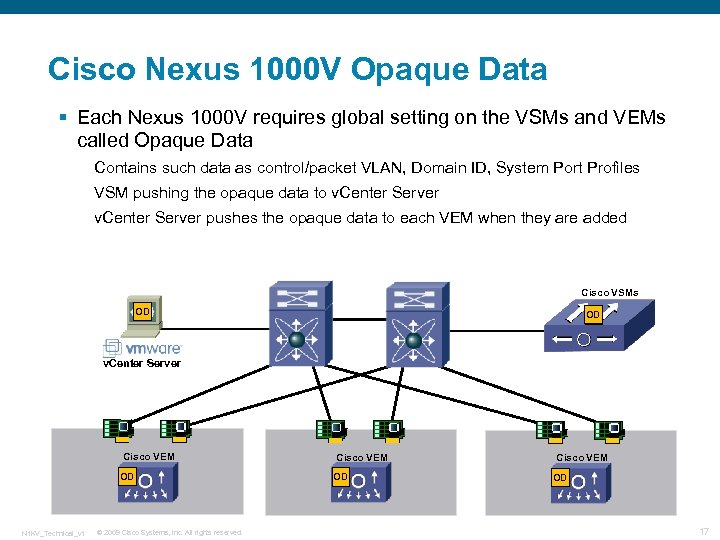 Cisco Nexus 1000 V Opaque Data § Each Nexus 1000 V requires global setting