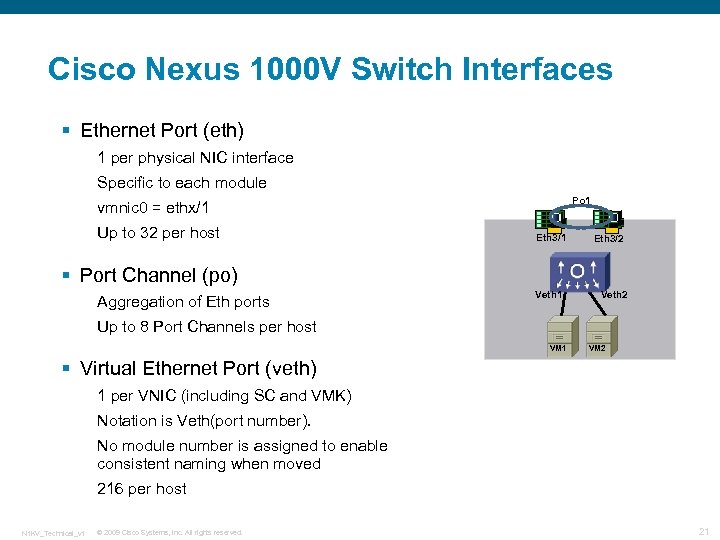 Cisco Nexus 1000 V Switch Interfaces § Ethernet Port (eth) 1 per physical NIC