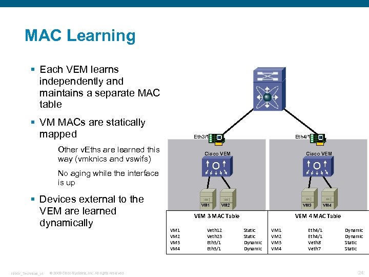 MAC Learning § Each VEM learns independently and maintains a separate MAC table §