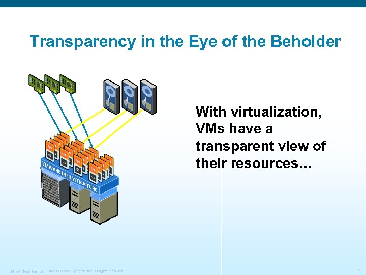 Transparency in the Eye of the Beholder With virtualization, VMs have a transparent view