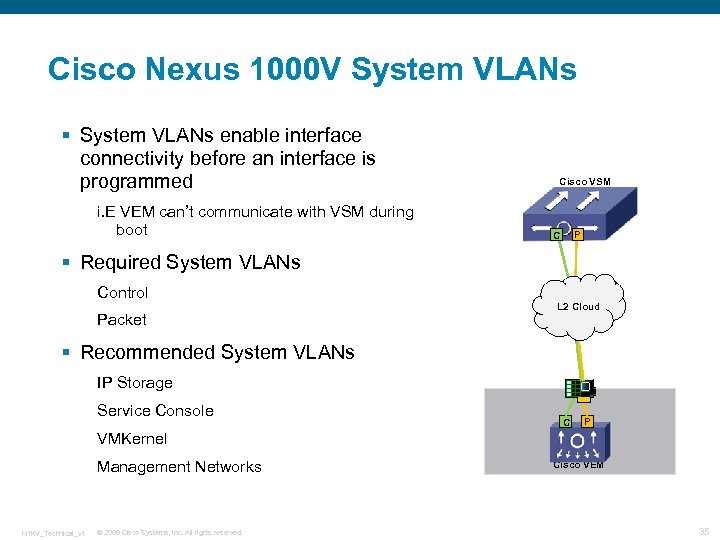 Cisco Nexus 1000 V System VLANs § System VLANs enable interface connectivity before an