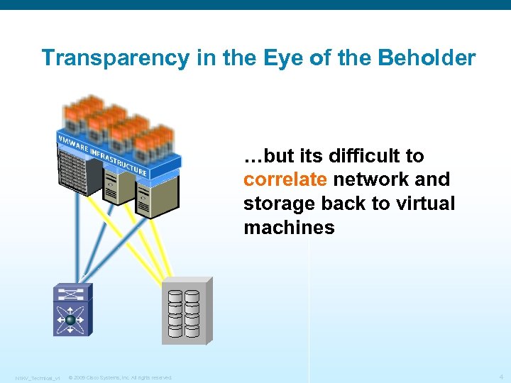 Transparency in the Eye of the Beholder …but its difficult to correlate network and