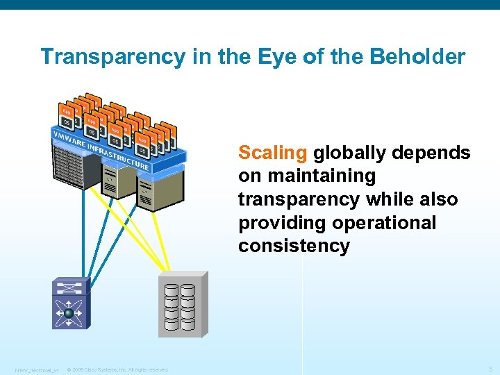 Transparency in the Eye of the Beholder Scaling globally depends on maintaining transparency while