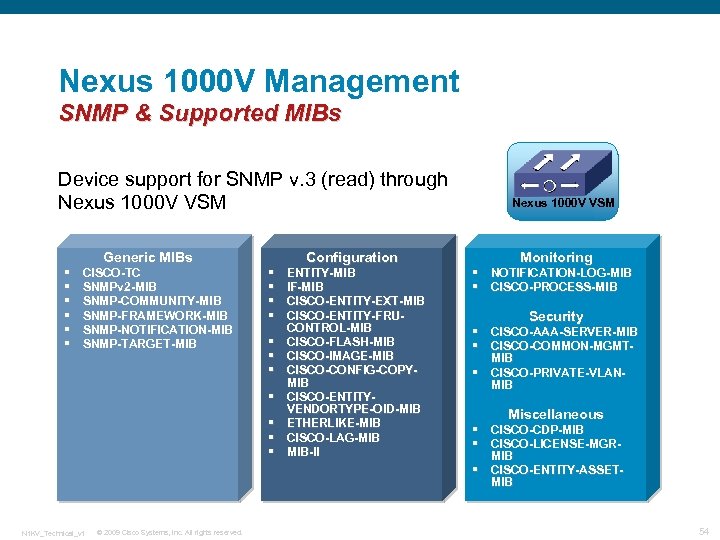 Nexus 1000 V Management SNMP & Supported MIBs Device support for SNMP v. 3