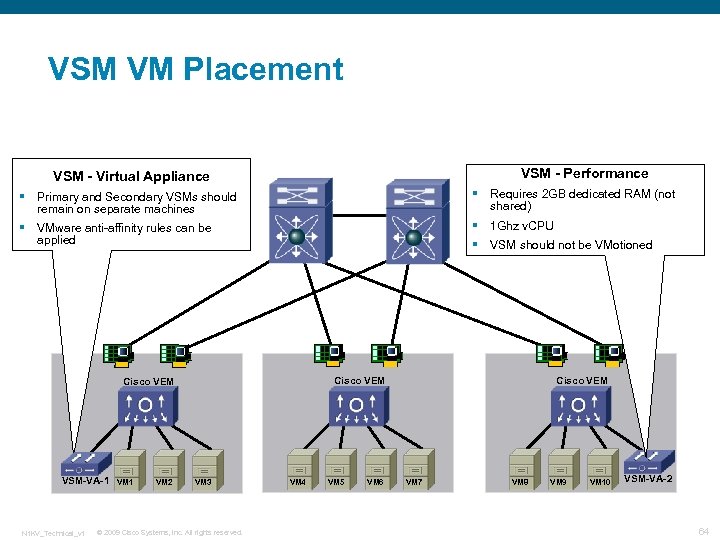 VSM VM Placement VSM - Performance VSM - Virtual Appliance § Primary and Secondary