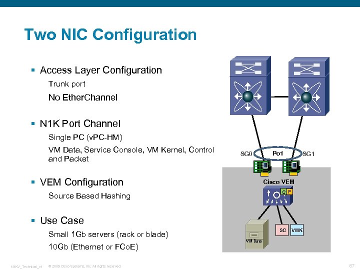 Two NIC Configuration § Access Layer Configuration Trunk port No Ether. Channel § N