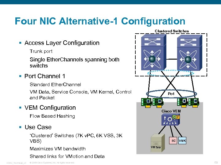 Four NIC Alternative-1 Configuration Clustered Switches § Access Layer Configuration Trunk port Single Ether.