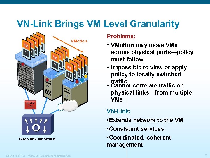 VN-Link Brings VM Level Granularity VMotion VLAN 101 Problems: • VMotion may move VMs