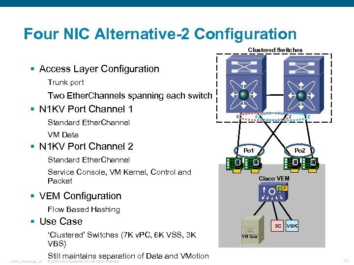 Four NIC Alternative-2 Configuration Clustered Switches § Access Layer Configuration Trunk port Two Ether.