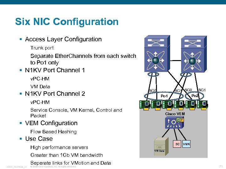Six NIC Configuration § Access Layer Configuration Trunk port Separate Ether. Channels from each
