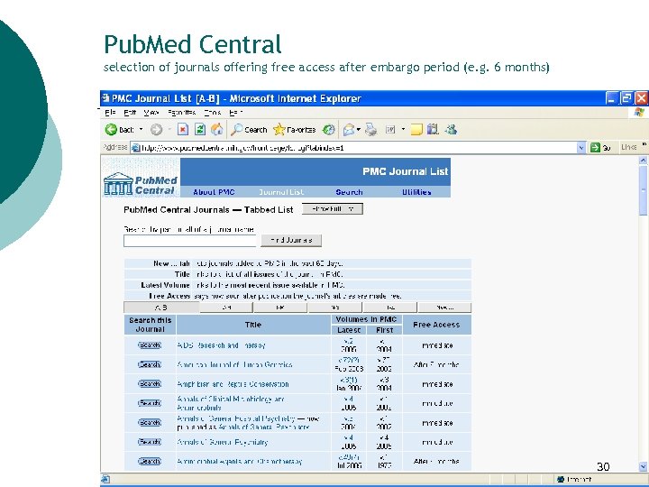 Pub. Med Central selection of journals offering free access after embargo period (e. g.