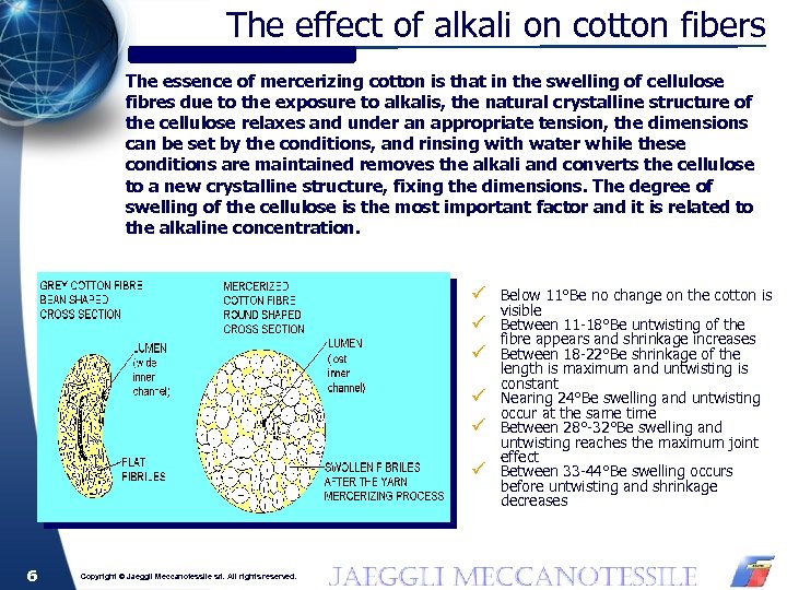 The effect of alkali on cotton fibers The essence of mercerizing cotton is that
