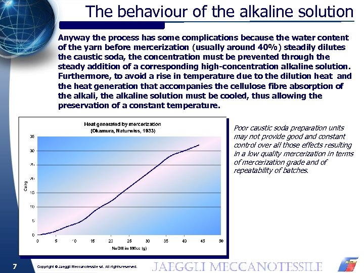 The behaviour of the alkaline solution Anyway the process has some complications because the