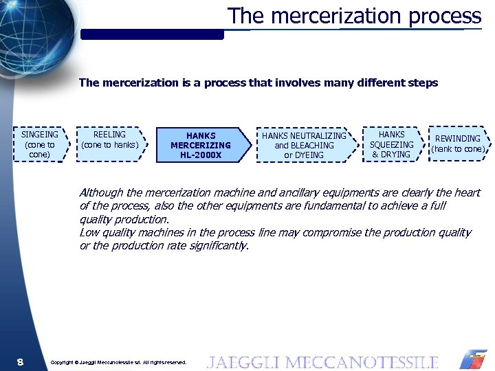 The mercerization process The mercerization is a process that involves many different steps SINGEING