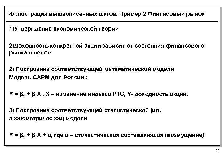 Иллюстрация вышеописанных шагов. Пример 2 Финансовый рынок 1)Утверждение экономической теории 2)Доходность конкретной акции зависит