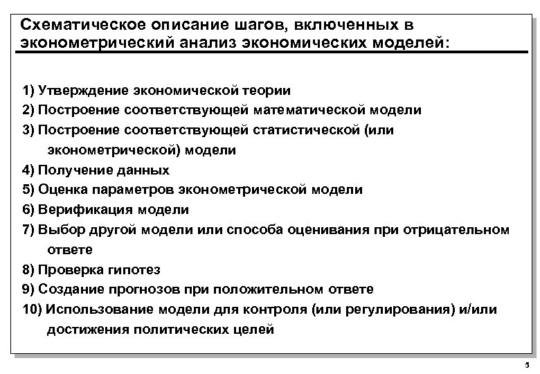 Схематическое описание шагов, включенных в эконометрический анализ экономических моделей: 1) Утверждение экономической теории 2)