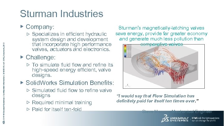 Sturman Industries 3 DS. COM © Dassault Systèmes | Confidential Information | 3/19/2018 |