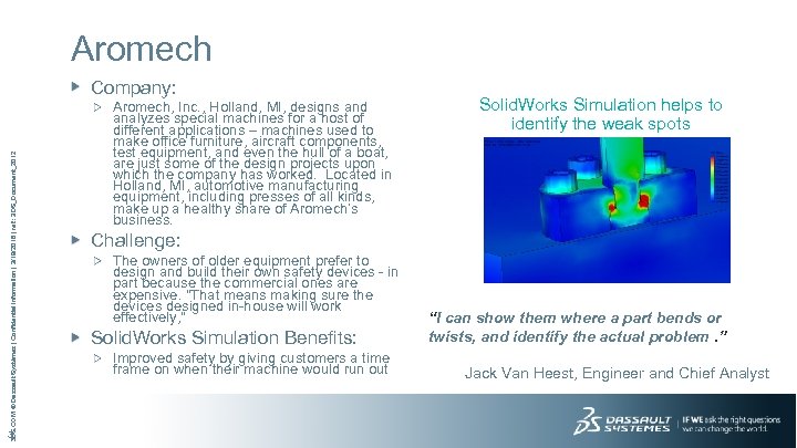 Aromech 3 DS. COM © Dassault Systèmes | Confidential Information | 3/19/2018 | ref.