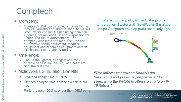 Comptech 3 DS. COM © Dassault Systèmes | Confidential Information | 3/19/2018 | ref.