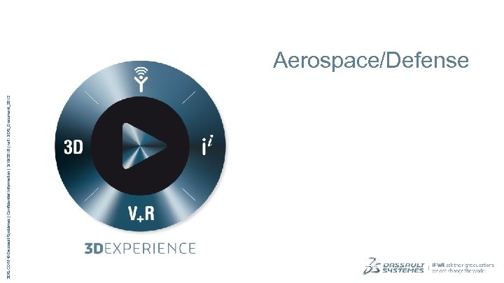 54 3 DS. COM © Dassault Systèmes | Confidential Information | 3/19/2018 | ref.