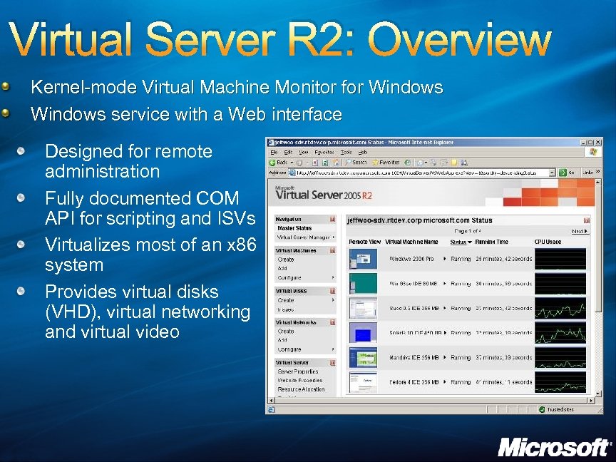 Virtual Server R 2: Overview Kernel-mode Virtual Machine Monitor for Windows service with a