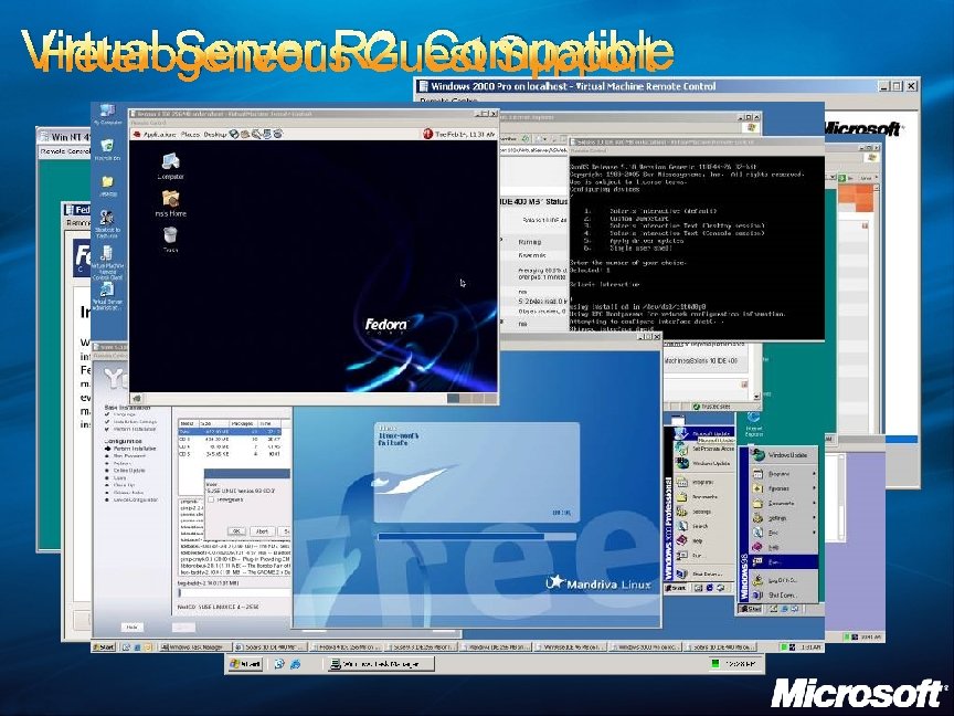 Virtual Server R 2: Compatible Heterogeneous Guest Support 